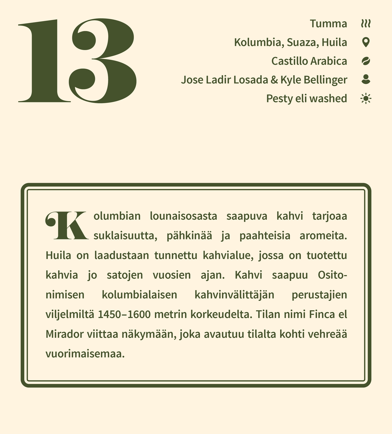 Luukku 13 - Kahvijoulukalenteri - Lehmus Roastery